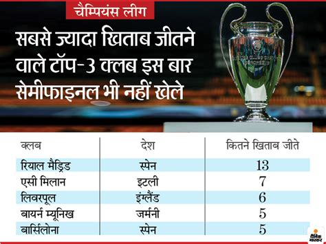 Everything else you need to know on the second leg is in our preview. Bayern vs PSG Champions League Final Live | Bayern Munich ...