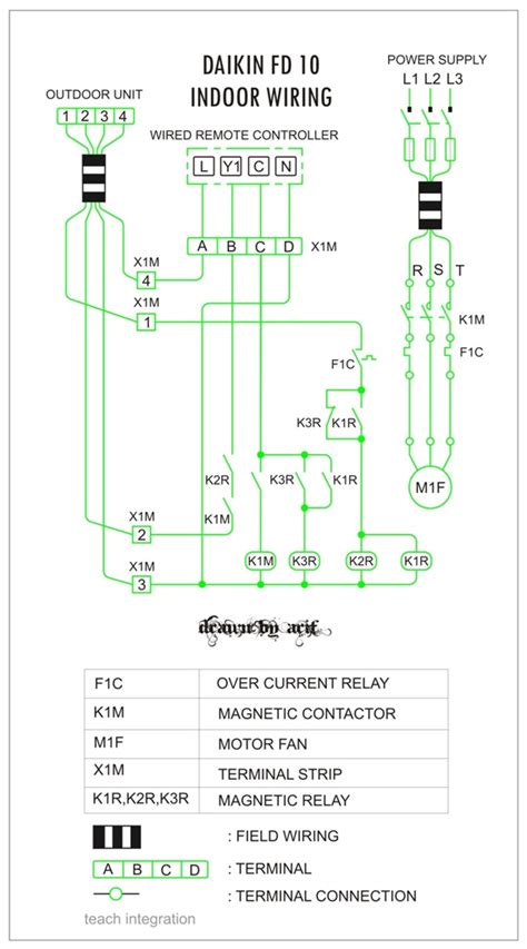 Daikin Split Ac Outdoor Wiring Diagram
