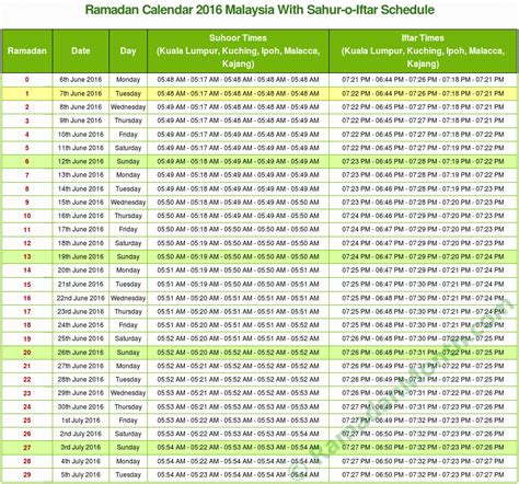 Malaysia ramadan time consists of malaysia ramadan calendar and timetable for 2021. Puasa 2018 Di Malaysia - Isra Miraj 18
