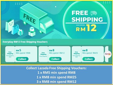 Lazada Free Shipping Vouchers For Raya 2021 Mypromomy