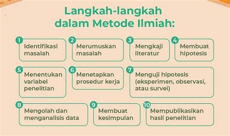 Langkah Langkah Metode Ilmiah Lengkap Dengan Contohnya Rahasia My Xxx