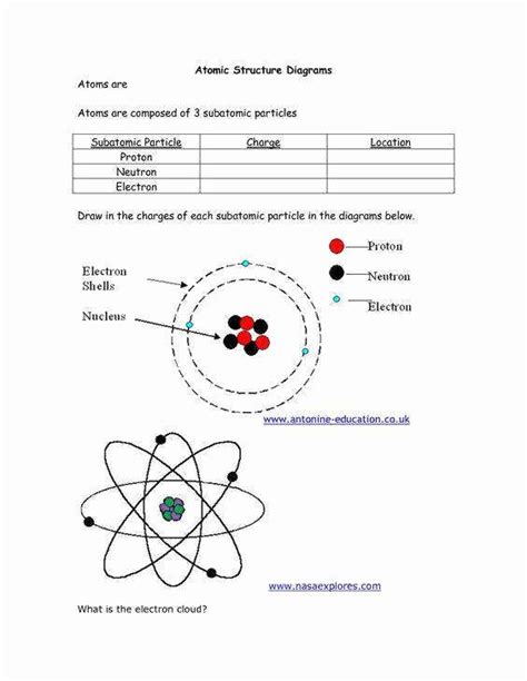 .4 atomic structure worksheet answers pearson chapter 4 atomic structure worksheet answers core teaching resources atomic structure and if you like chapter 4 atomic structure worksheet answer key pdf, you may also like: Drawing atoms Worksheet Answer Key Inspirational Bohr ...
