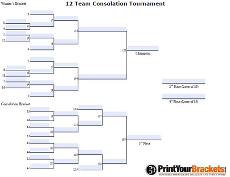 Fillable 12 Player Seeded Consolation Bracket
