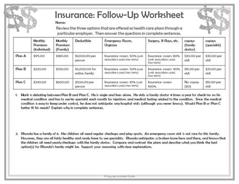 Math Of Finance Worksheet