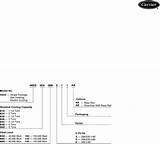 Images of Carrier Package Unit Nomenclature