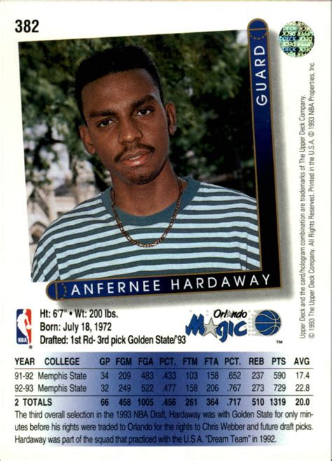 Buy from many sellers and get your cards all in one shipment! 1993-94 Upper Deck #382 Anfernee Hardaway RC Rookie Card ...