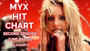 Second Episode Myx Hit Chart June 8 2002 Jj Charts Youtube