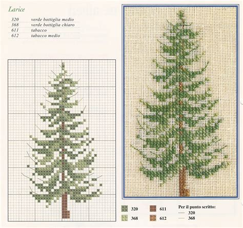 Free patterns / free patterns / free cross stitch patterns. Pin on Cross Stitch Patterns - Christmas Trees