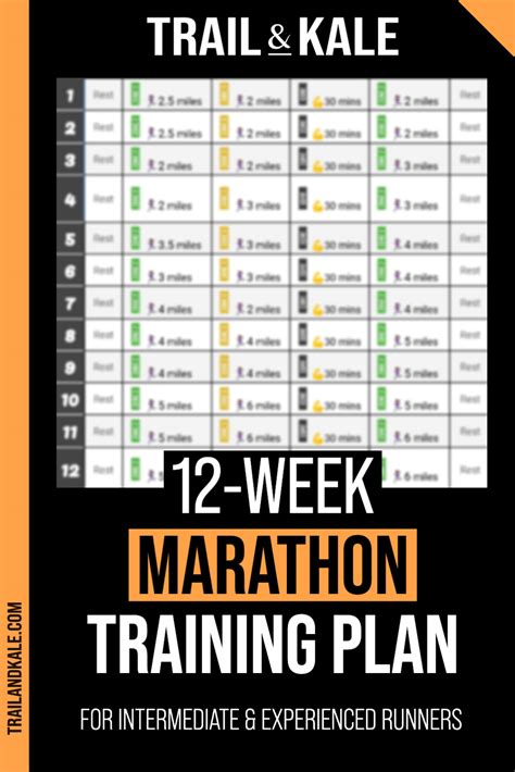 12 Week Marathon Training Plan Free Downloadable Pdf