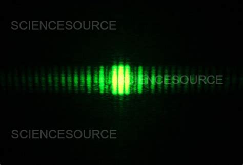 Photograph Double Slit Interference Pattern Science Source Images