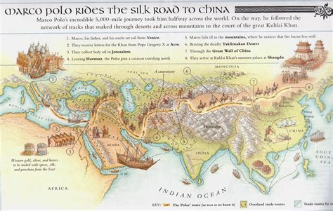 Marco Polo And The Silk Road Sqworl