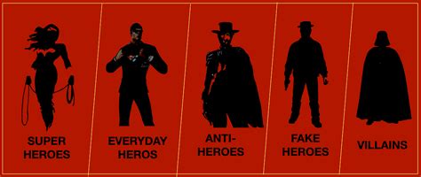 Heroes — Superheroes Everyday Heroes Anti Heroes Fake Heroes And