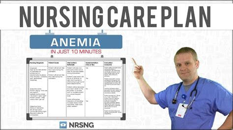 Anemia Nursing Care Plan Tutorial Youtube