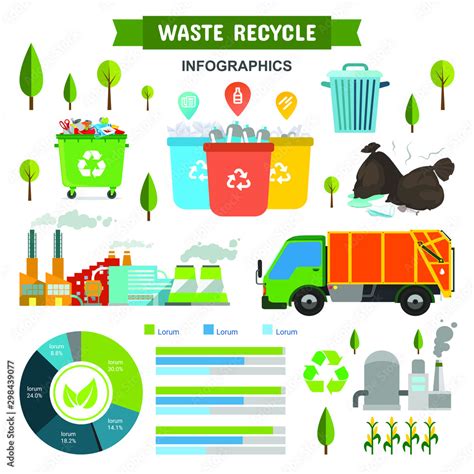 Waste Recycling Infographic Waste Sorting And Recycling Template Design