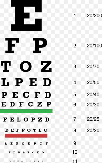 Snellen Chart Png Images Pngwing 47 Off