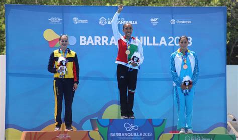 El campeonato panamericano de nado sincronizado de 2012 se realizó en la ciudad de cali, valle del cauca, entre el 29 de agosto y 2 de septiembre de 2012 en las piscinas panamericanas hernando botero o´byrne. Nado Sincronizado México Oro Colombia Plata Aruba Bronce ...
