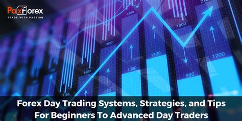 forex day trading systems strategies and tips for beginners to advanced day traders paxforex