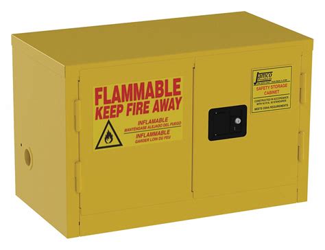 Cardboard In Flammable Storage Cabinets Osha Review Home Co