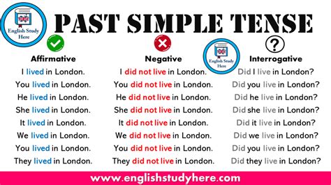 The simple past in english may look like a tense in your own language, but the meaning may be different. Test Engleski jezik- Peti razred- Past Simple Tense ...