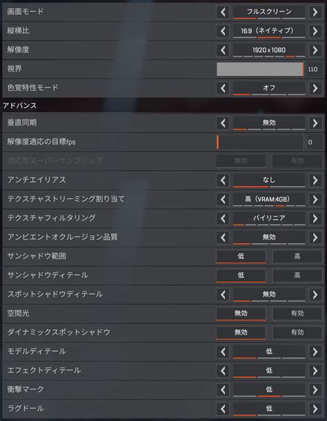 .information about aceu apex legends setup, including streaming gear, pc specs, keybinds, game settings and player information. 【Apex Legends】Mendokusaiiのグラフィック・キーバインド設定