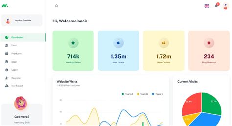 Free React Admin Dashboard Made With Material Ui Components And React