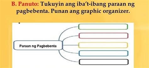 Home Economics Gawain Sagutan Sa Isang Buong Papel A Panuto Magbigay