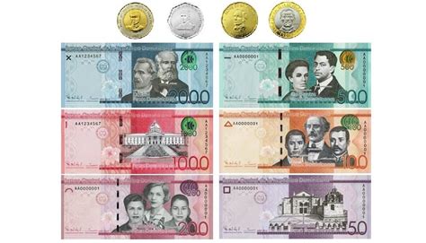 currency and money in the dominican republic travel tips