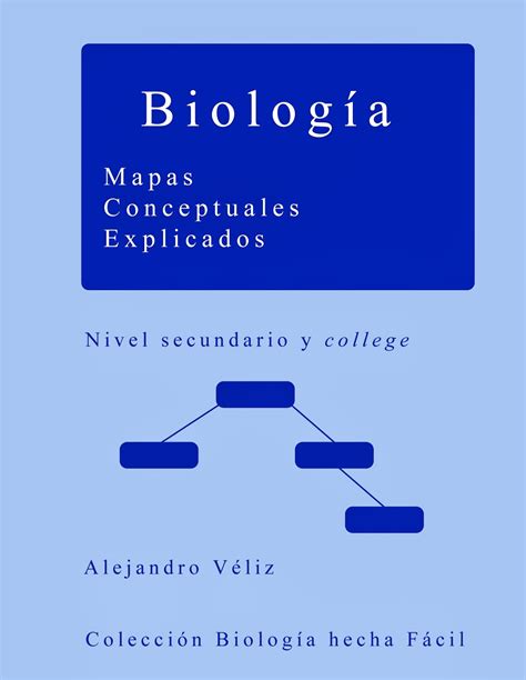 Biología Hecha Fácil Biología Mapas Conceptuales Explicados