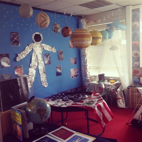 Space Display Using Paper Lampshades Painted As Planets A Tin Foil