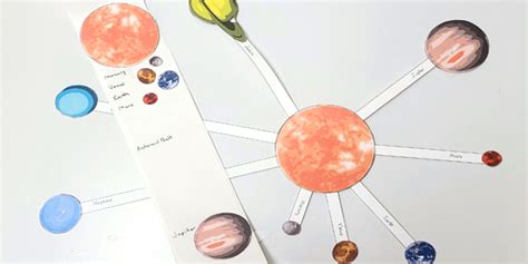 Science Olympiad Solar System Diagrams
