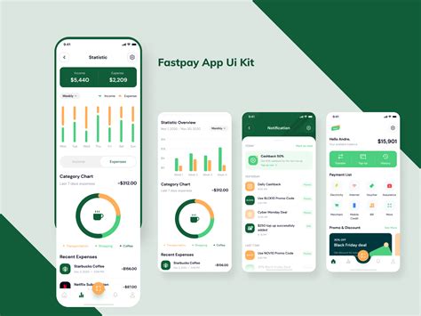 Fastpay Wallet App Ui Kit 3 Uplabs