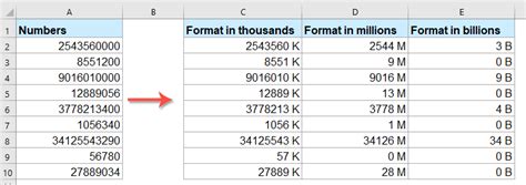 1.03 million in numbers download! How To Format Numbers In Thousands, Million Or Billions In ...