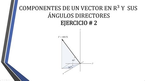 ¿cómo Calcular Las Componentes De Un Vector Y Sus ángulos Directores En