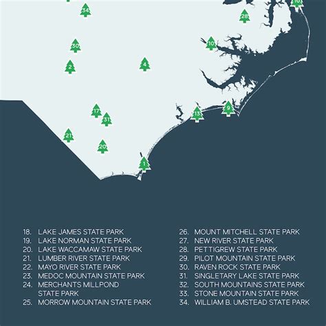 North Carolina State Parks Map Printable 16x20 Etsy