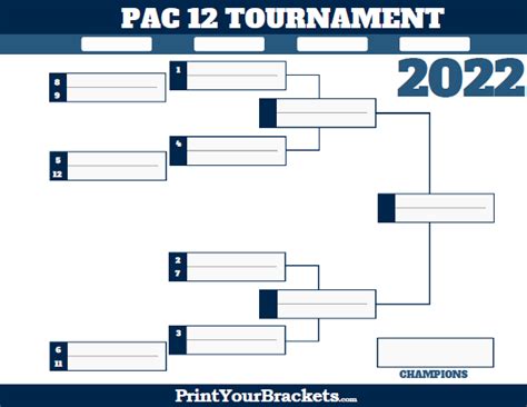 Pac 12 Conference Tournament Bracket 2023 Printable