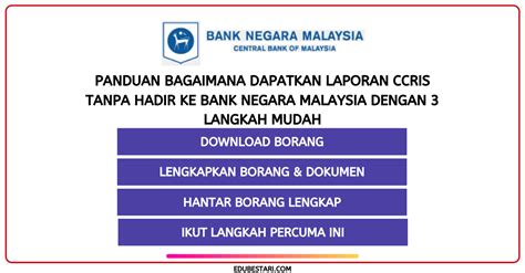 Literally national bank of malaysia, officially central bank of malaysia) is the malaysian central bank. Bagaimana Dapatkan Laporan CCRIS Tanpa Hadir ke Bank ...