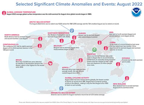 Noaa Earth Had Its 6th Warmest August On Record Allongeorgia