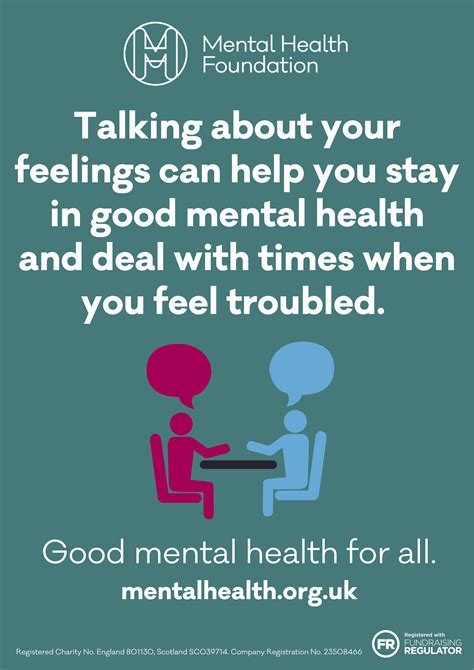 Mental Health Awareness Posters Poster Template