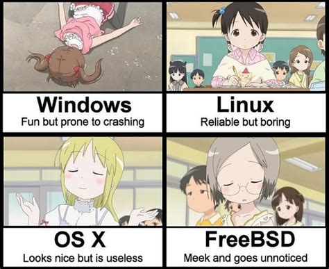 十个有关windows Vs Mac Vs Linux的搞笑图片 Fwqlzz Love Is For Everwindows能做