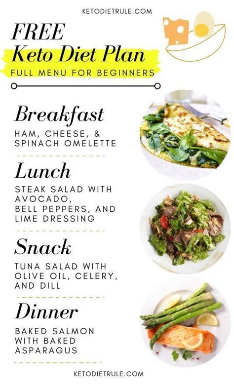 The Best Healthy Quick Start Diet Plan Ideas Serena Beauty And Fashion
