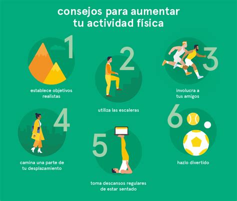 9 beneficios comprobados de la actividad física Eufic