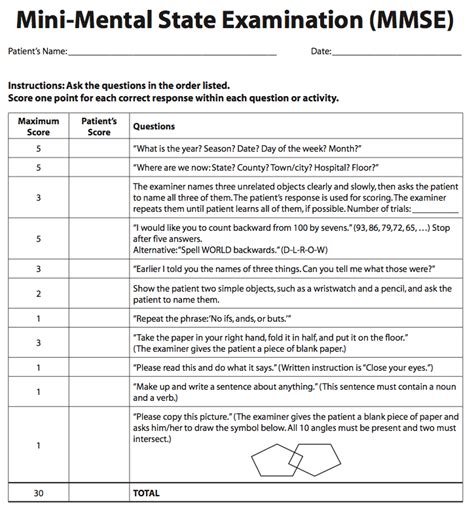 32 Mini Mental Status Exam Worksheet Support Worksheet