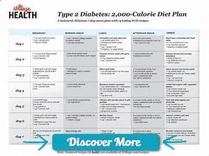 2000 Calorie Diabetic Diet Chart Diabetic Diet Diet Chart Diabetes