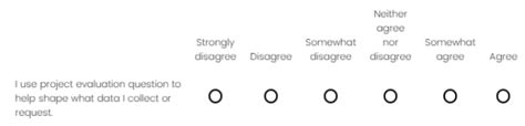 10 Point Likert Scale