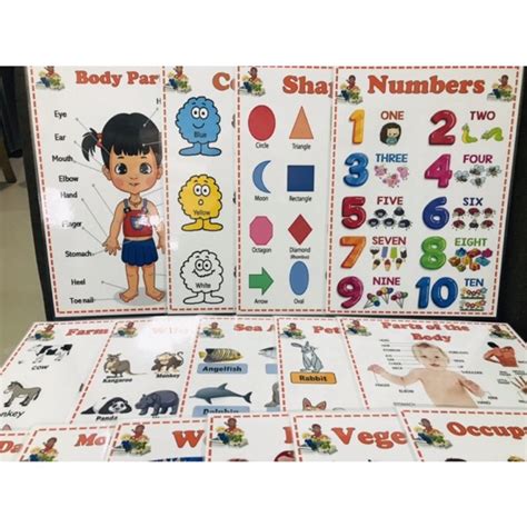 A4 Laminated Educational Wall Chart For Kids Alphabet Abc Chart