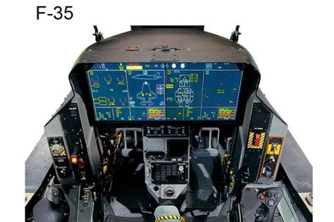Enabling the pilot as a tactical decision maker. F-35 - Joint Strike Fighter (Part 1) - AeroResource