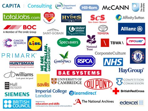 Llp — limited liability partnership. Global Market Research Company By DJS Research Ltd :: Who ...