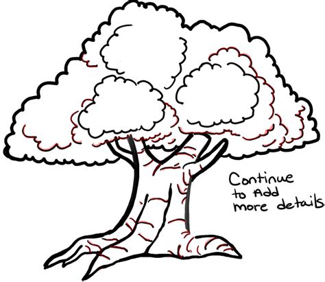 I add two points on each side of the midrib. How to Draw Cartoon Trees with Easy Step by Step Drawing ...