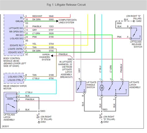 Everybody knows that reading 01 yukon seat wiring diagram is beneficial, because we are able to get enough detailed information online from the reading materials. A Wiring Diagram For 2007 Yukon - Wiring Diagram Networks