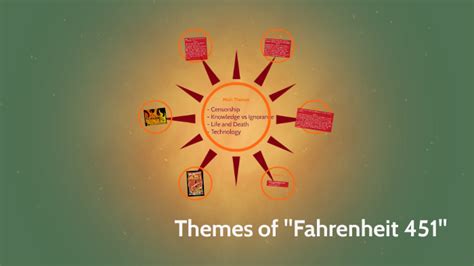 Themes Of Fahrenheit 451 By Laura Pousson On Prezi